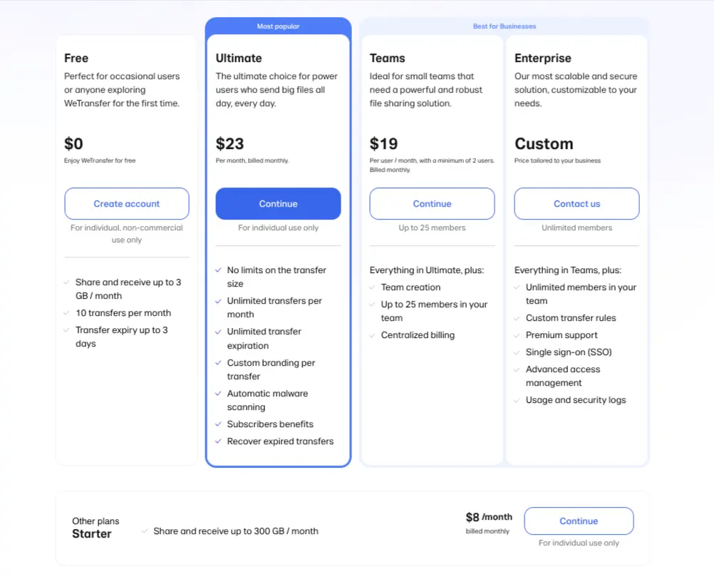 The WeTransfer pricing plan is updated monthly and yearly.