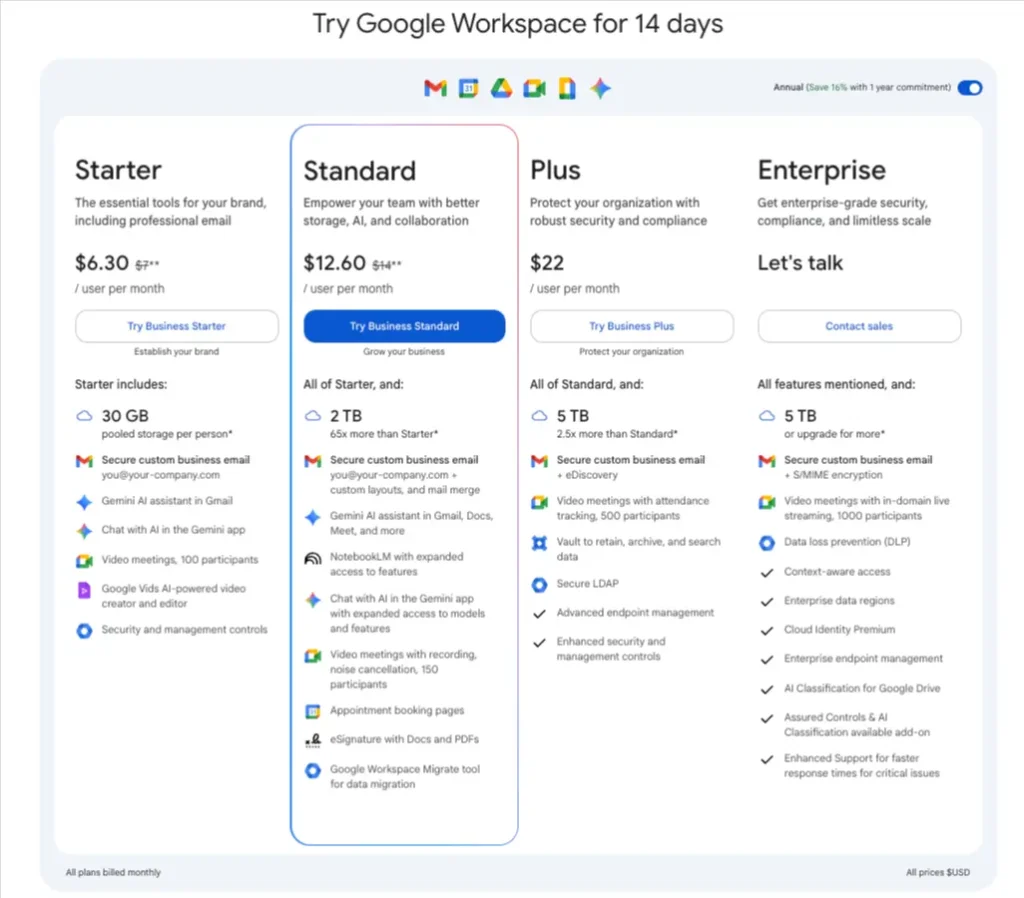 compare flexible pricing plan options google workspace. TransferNow alternative if you want cloud storage, or you may use SendMega.